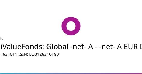 UniValueFonds: Global net